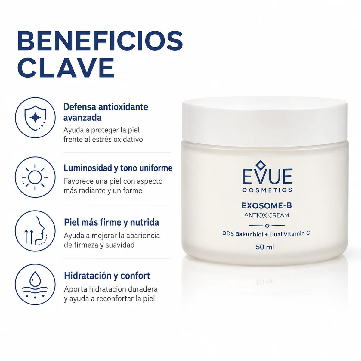 Exosome-B Antiox Cream