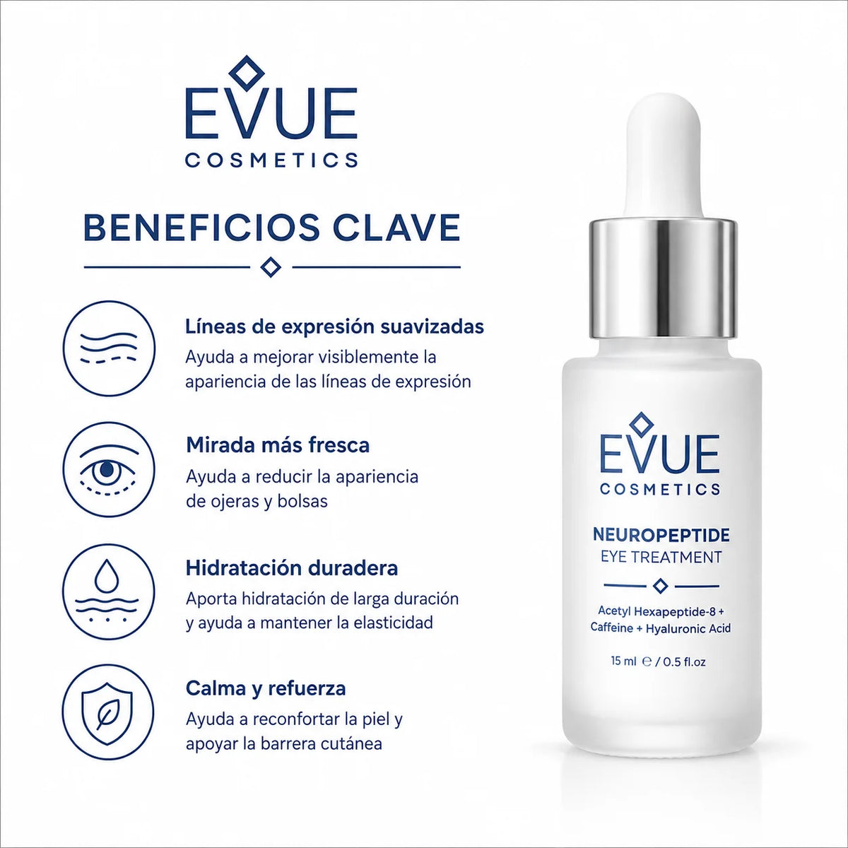 NeuroPeptide Eye Treatment