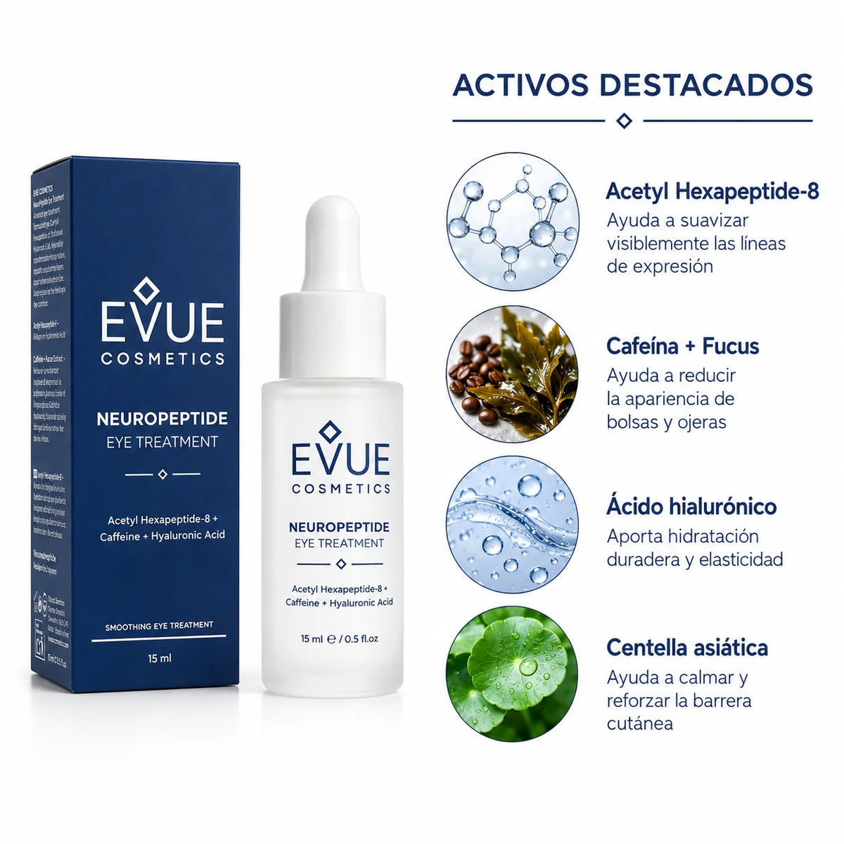 NeuroPeptide Eye Treatment