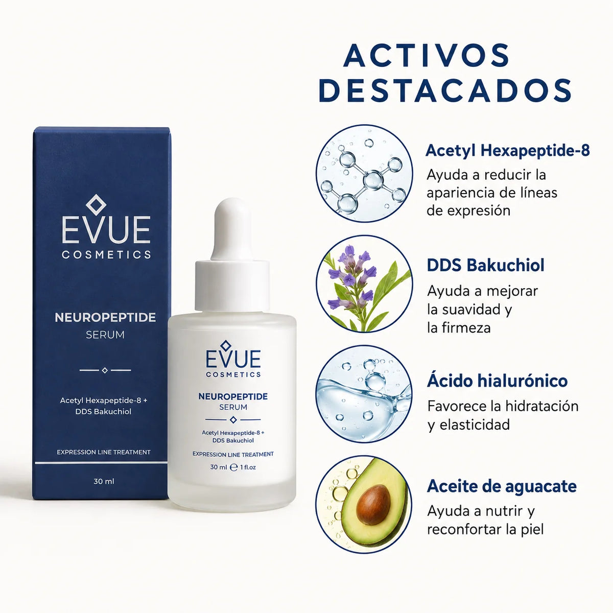 NeuroPeptide Serum