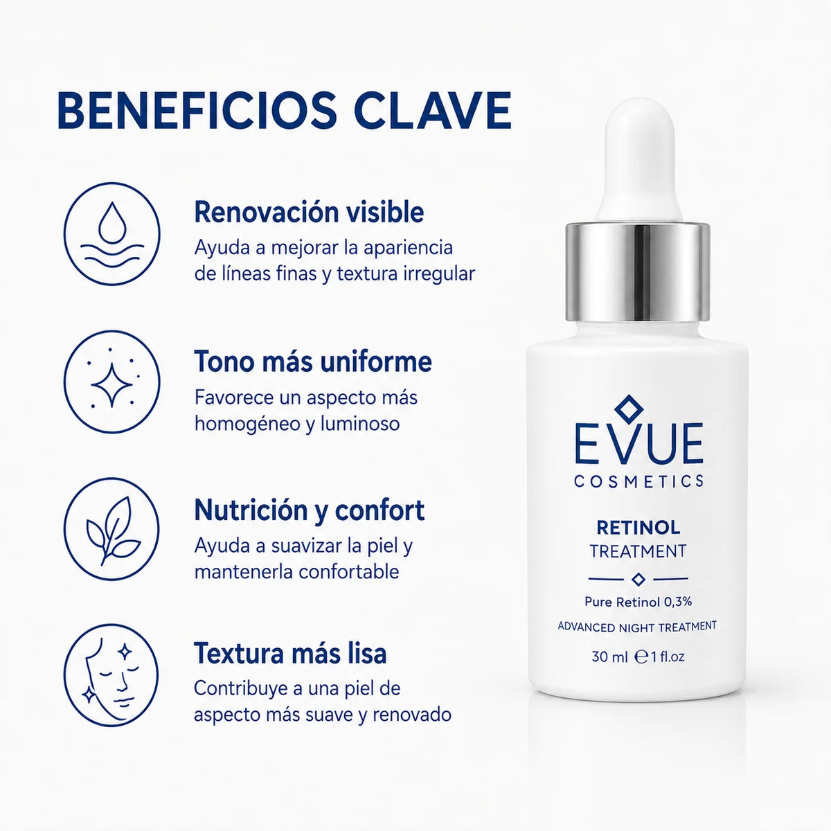 Retinol Treatment