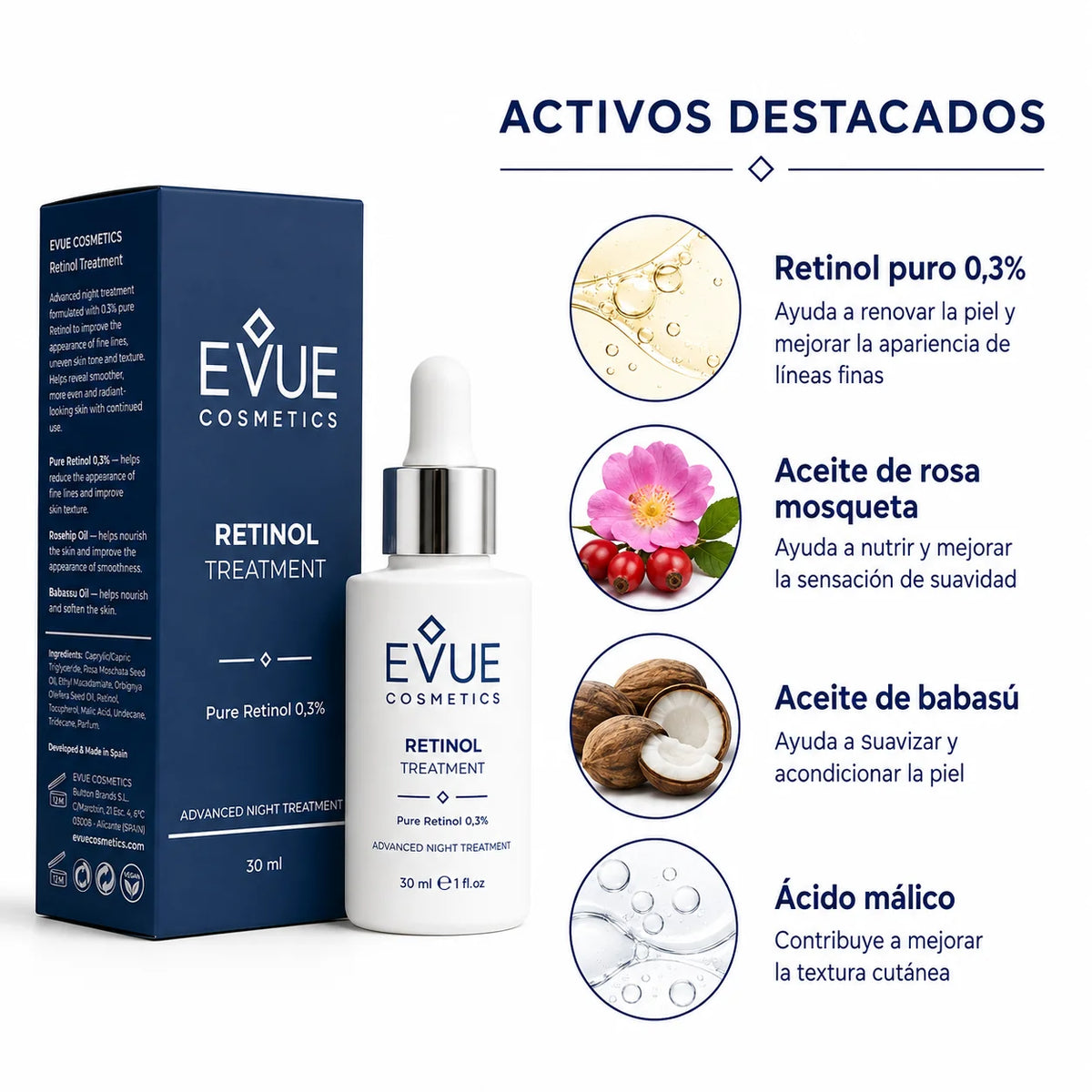 Retinol Treatment