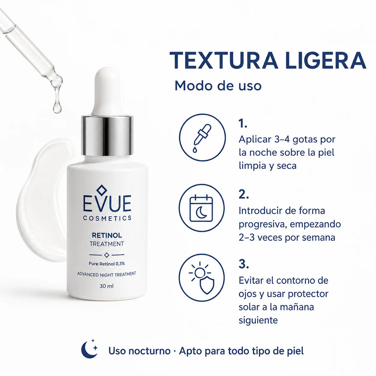 Retinol Treatment