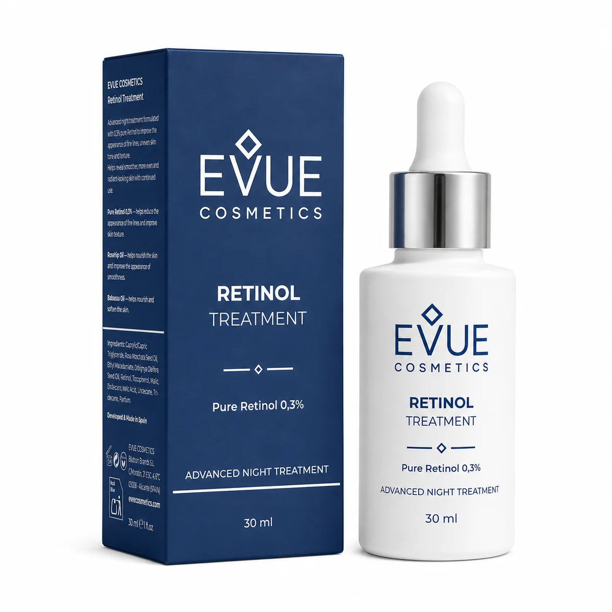 Retinol Treatment